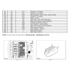 CASE Maxxfarm 40 - 50 - instrukcje napraw - DTR - schematy - CASE IH